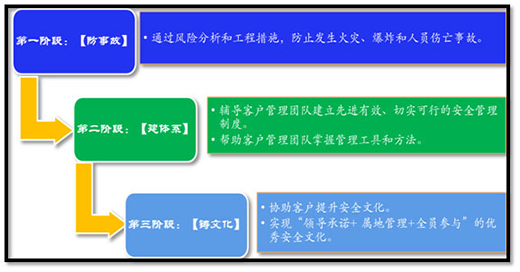 625a70291213c9e58 J9直营集团【中国区】官方网站