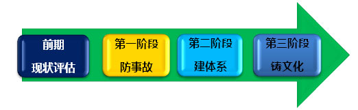 985a702922ac60665 J9直营集团【中国区】官方网站