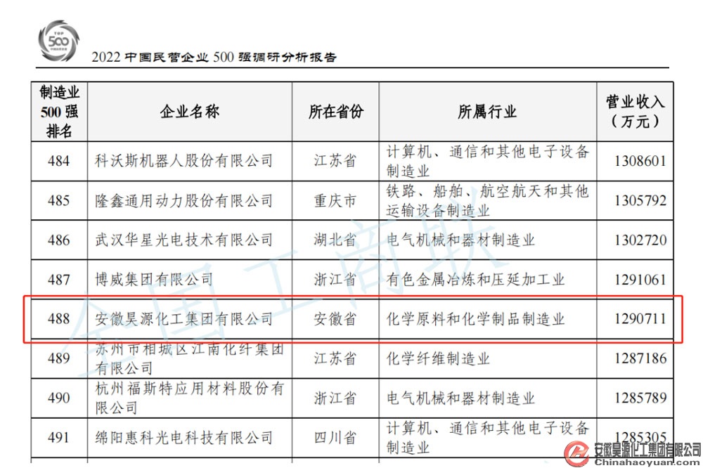J9直营集团【中国区】官方网站