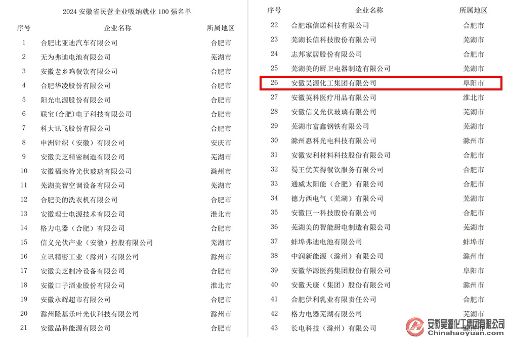 J9直营集团【中国区】官方网站