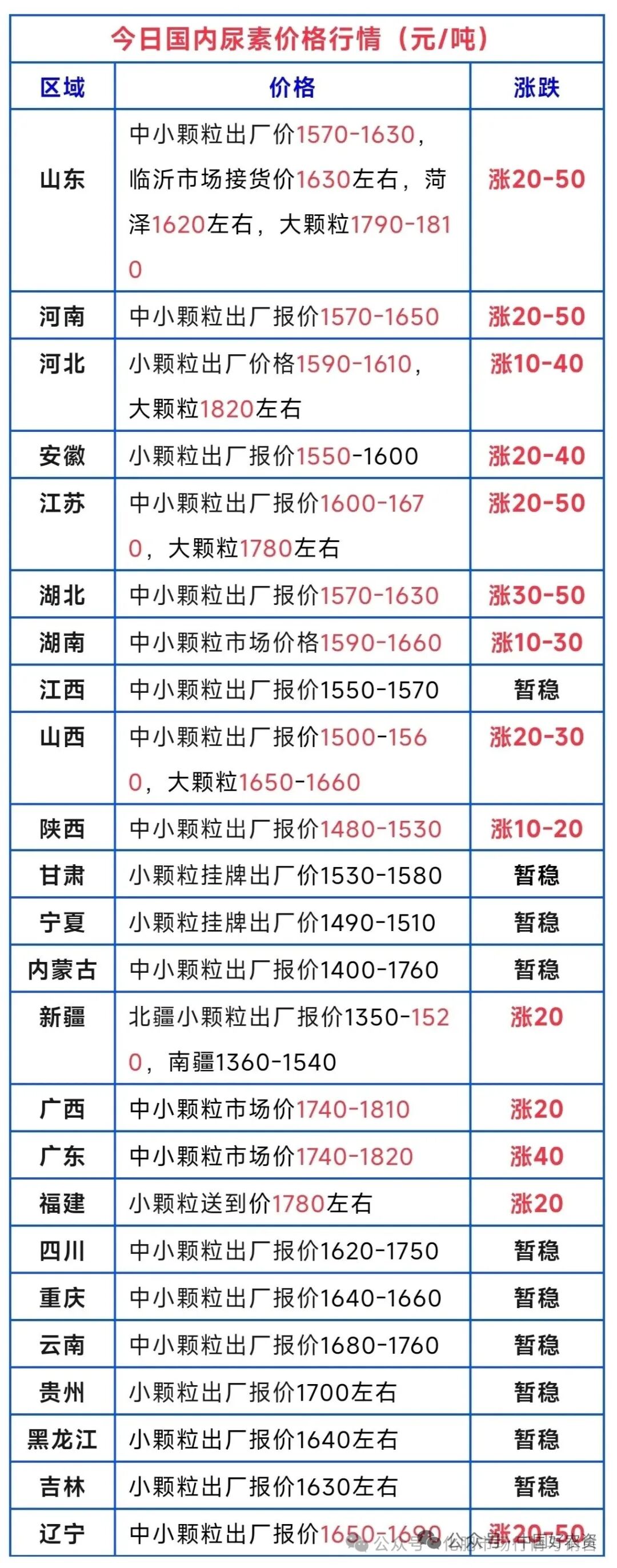266912d7f140cd888 J9直营集团【中国区】官方网站