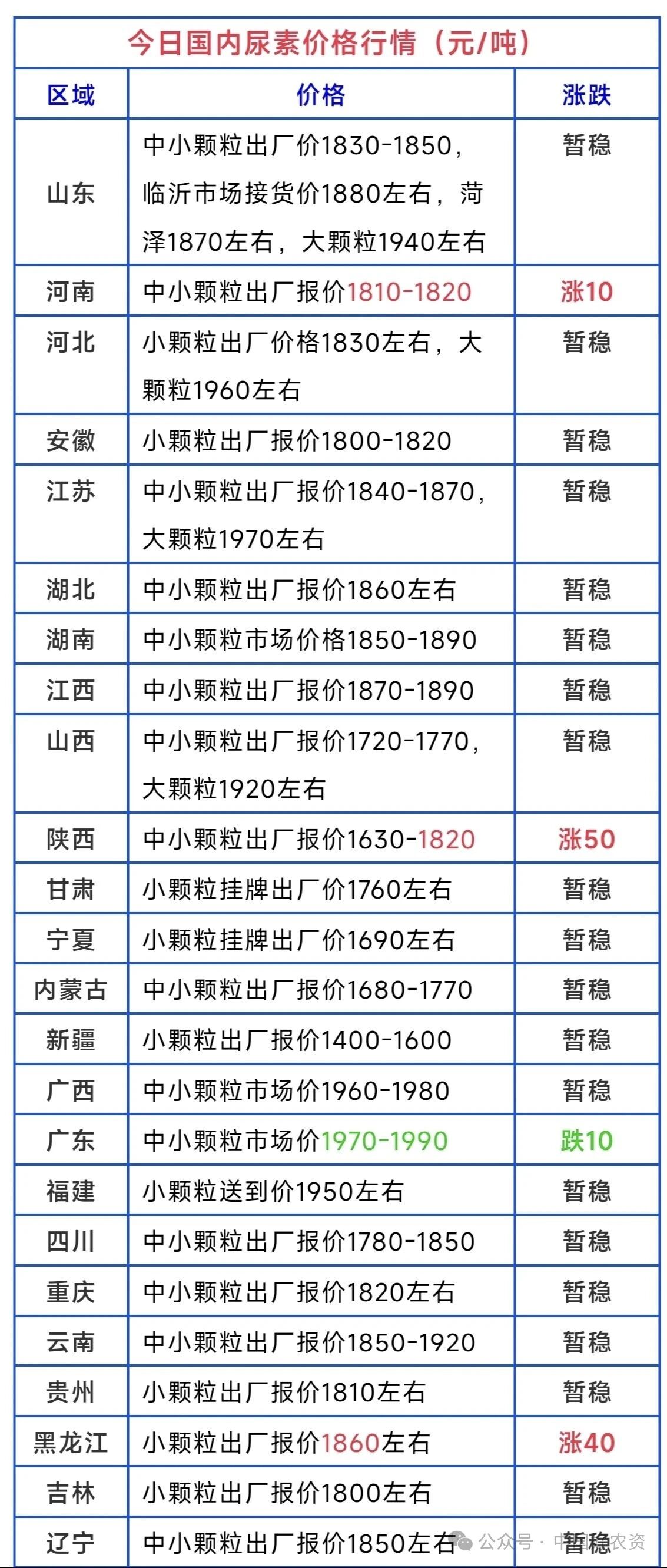 1069b12b75470e294 J9直营集团【中国区】官方网站