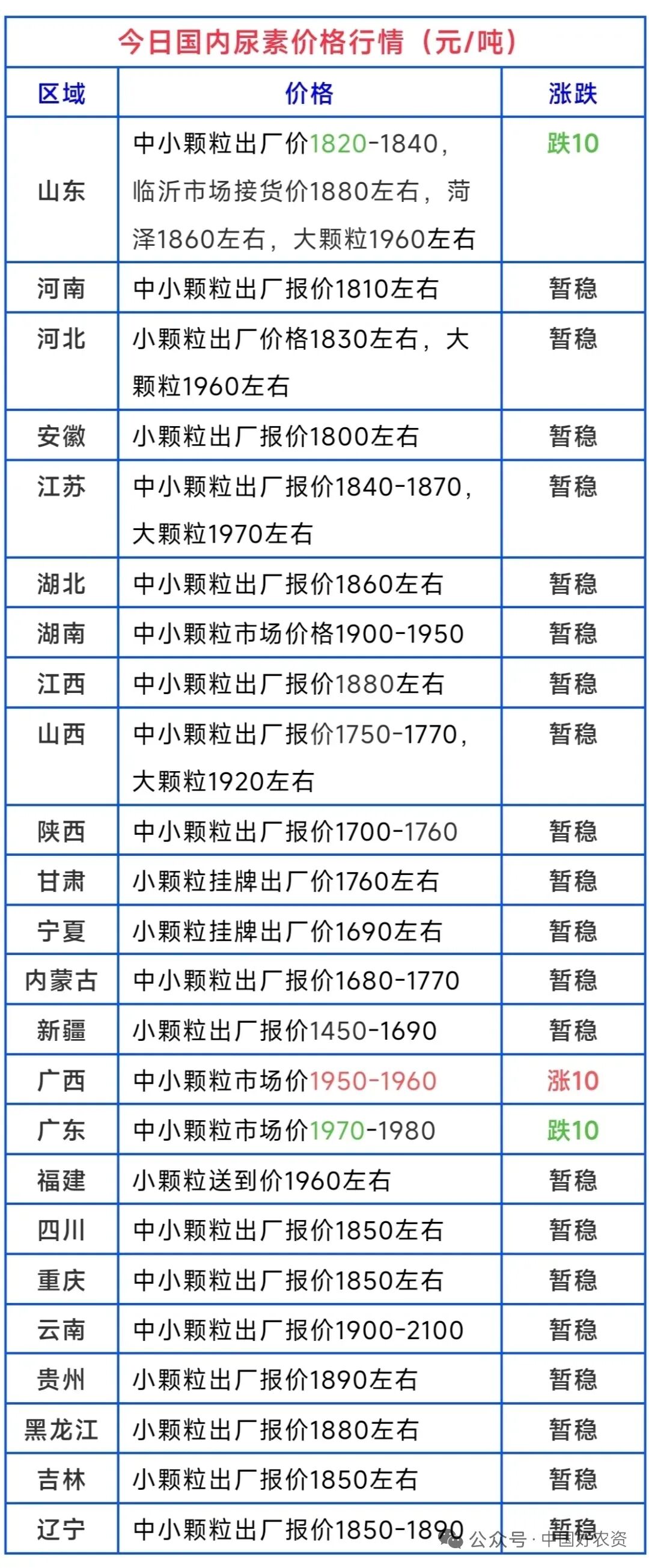 2969c617514492d12 J9直营集团【中国区】官方网站