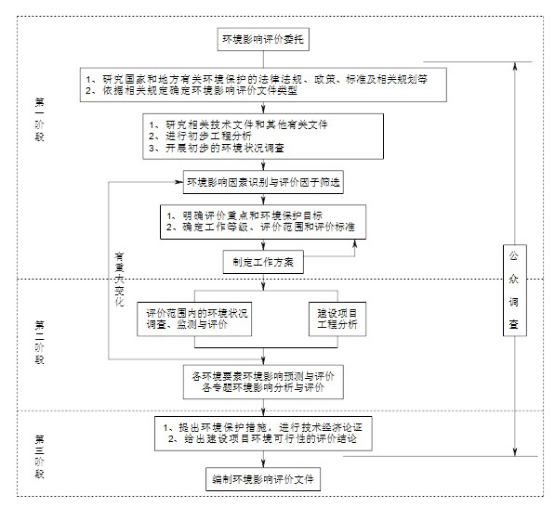130958107234 J9直营集团【中国区】官方网站